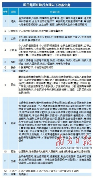 曹县数据和政务服务局最新项目进展深度剖析