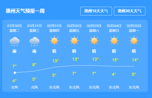 隆普村最新天气预报发布