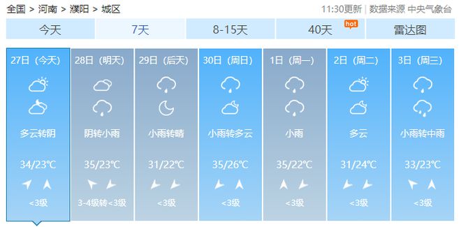 宋集镇天气预报更新通知