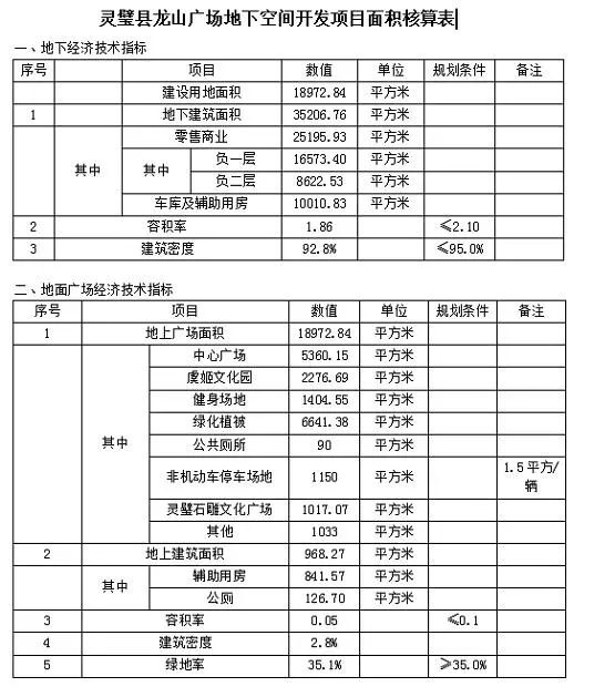 龙山县审计局发展规划，推动审计现代化 促进县域经济高质量发展