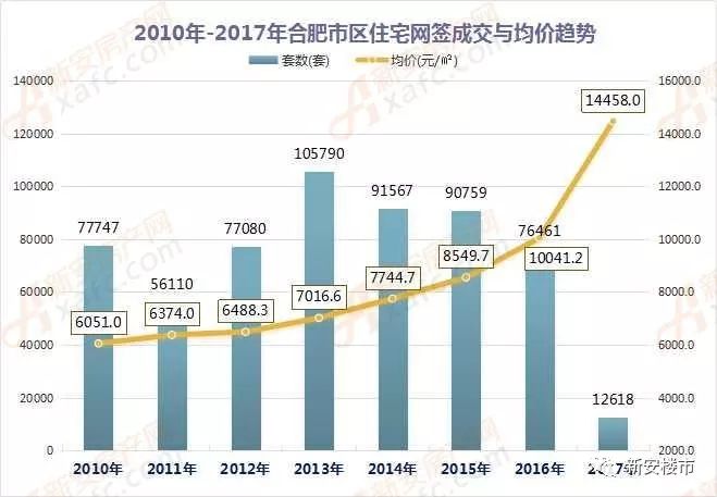 鲅鱼圈区数据和政务服务局最新发展规划