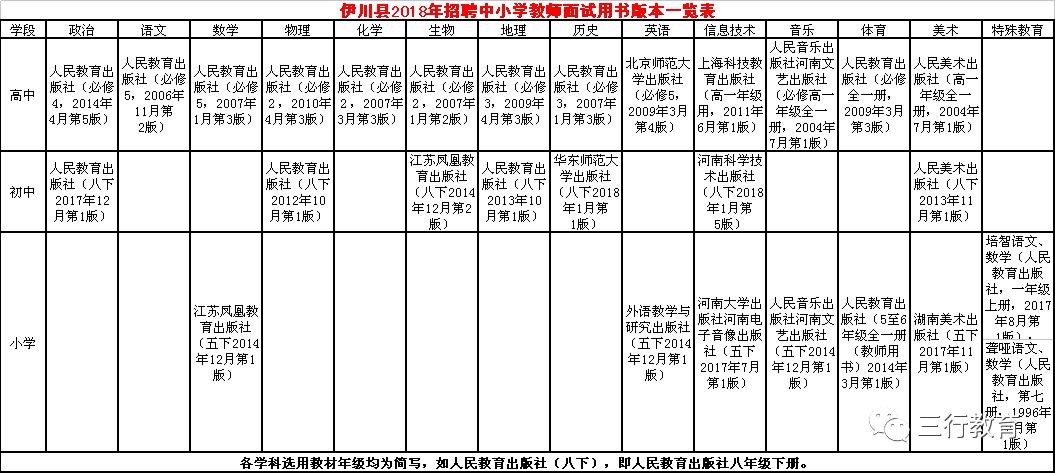 礼泉县初中最新招聘信息全面解析