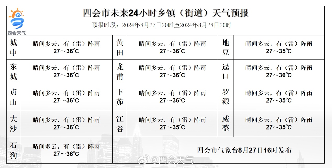 联系锦尚 第225页