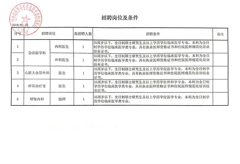 法库县审计局最新招聘信息全面解析