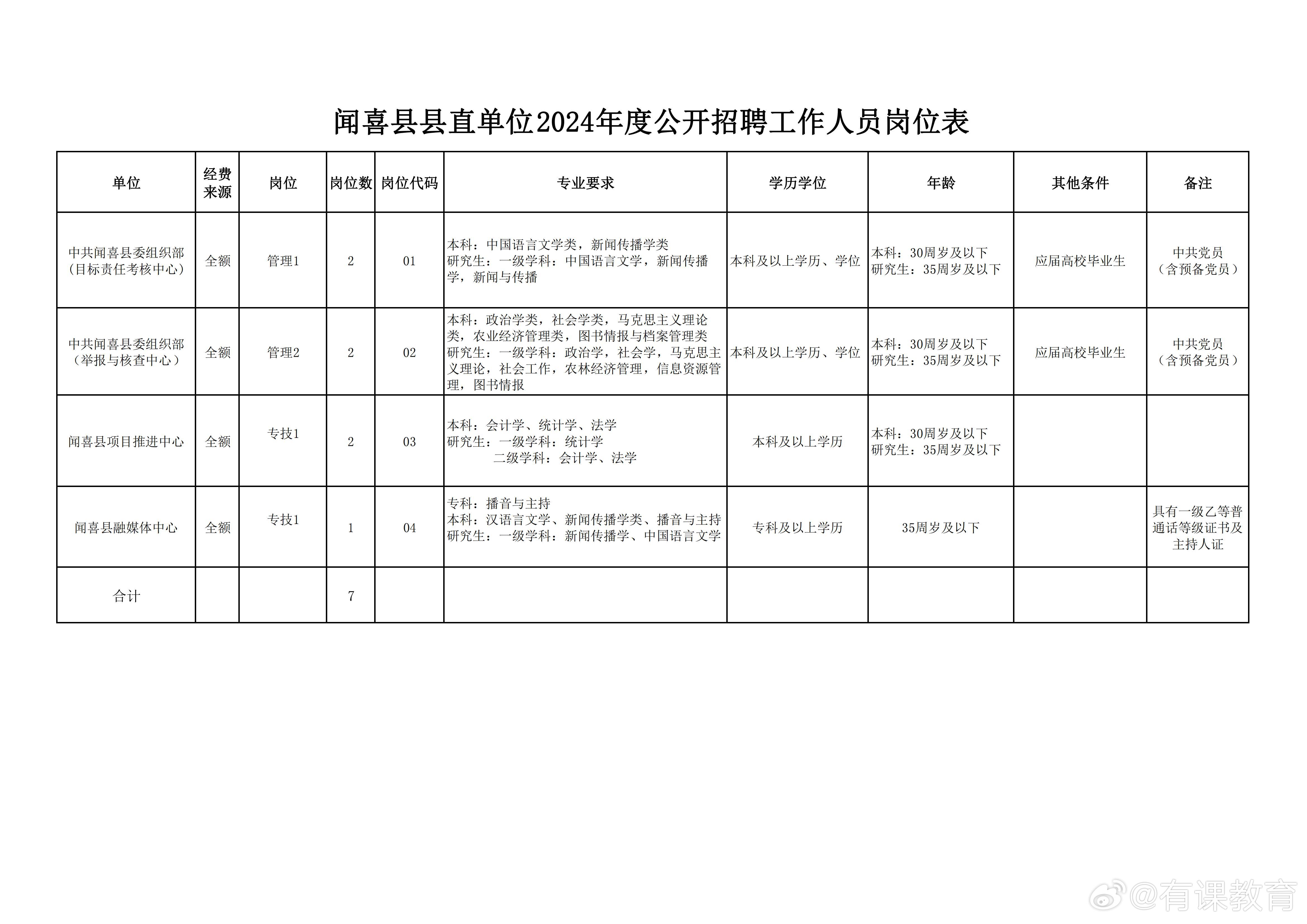 幻影战士 第4页