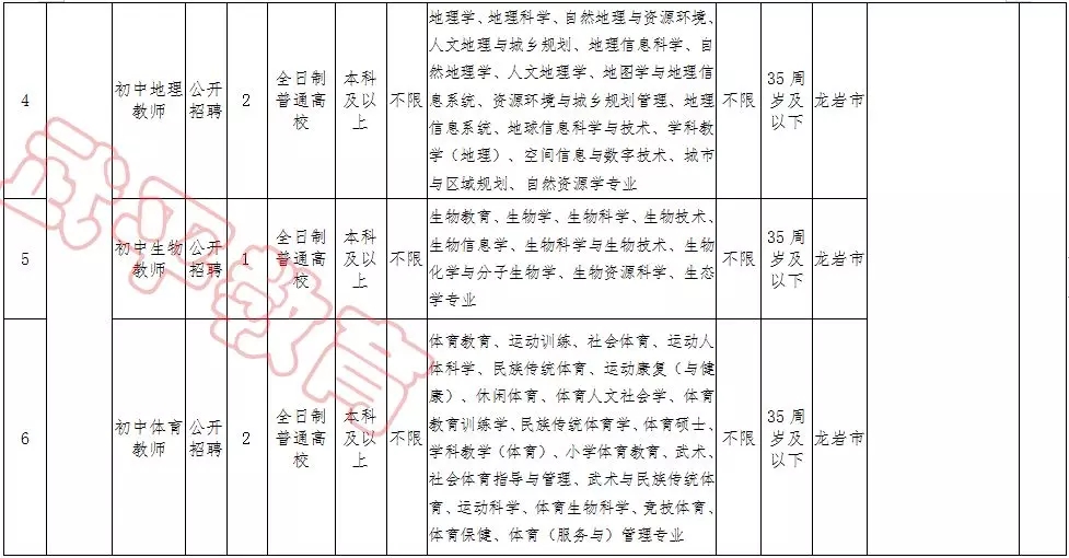 武平县小学人事任命揭晓，开启教育新篇章