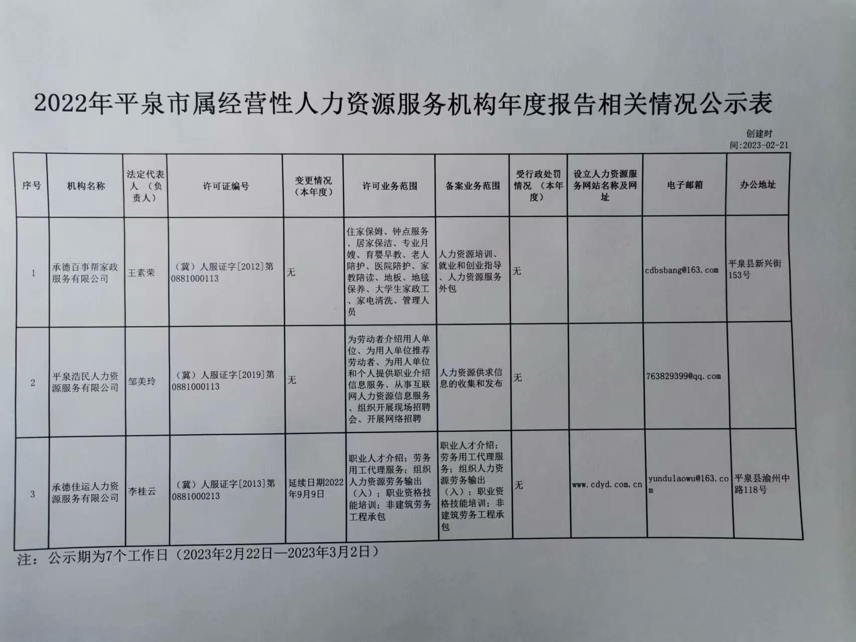 原平市数据和政务服务局最新招聘细节全面解析