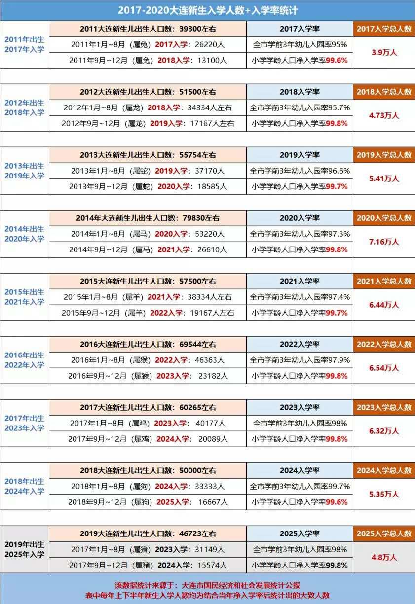 沙河口区教育局领导团队全新亮相，教育改革展望揭秘