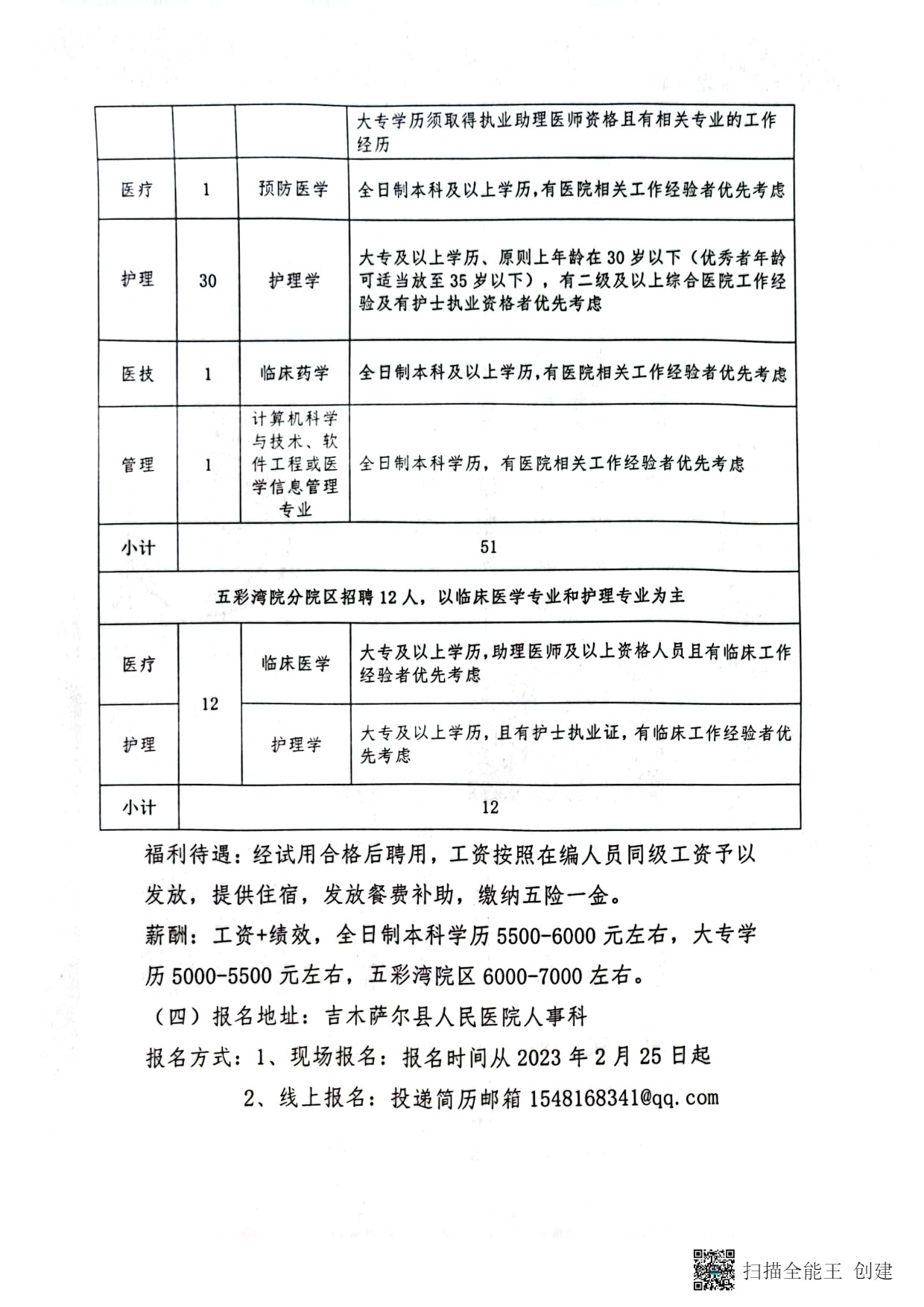 巴里坤哈萨克自治县医疗保障局招聘启事