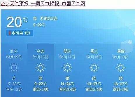 绕金乡最新天气预报全面解析