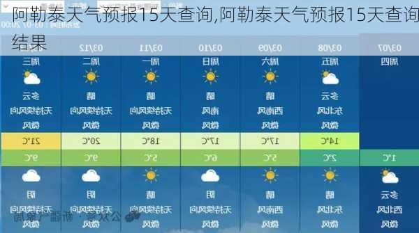 阿木加村天气预报更新通知