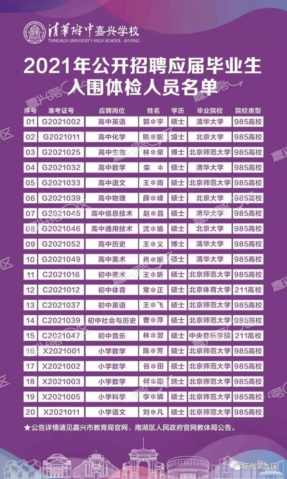 秀洲区初中最新招聘信息全面解析