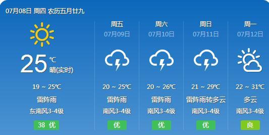 王莫最新天气预报发布