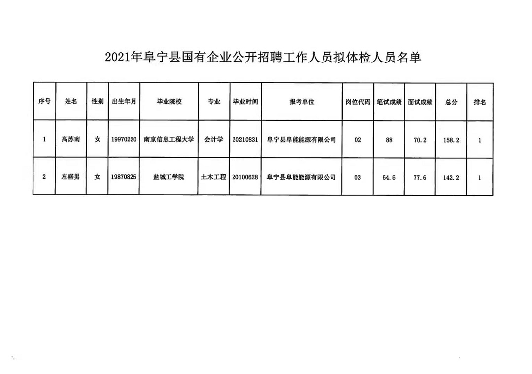 金凤区司法局最新招聘信息详解及内容探讨