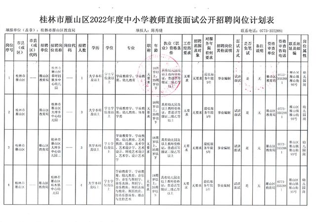 雁山区小学招聘信息与动态概览