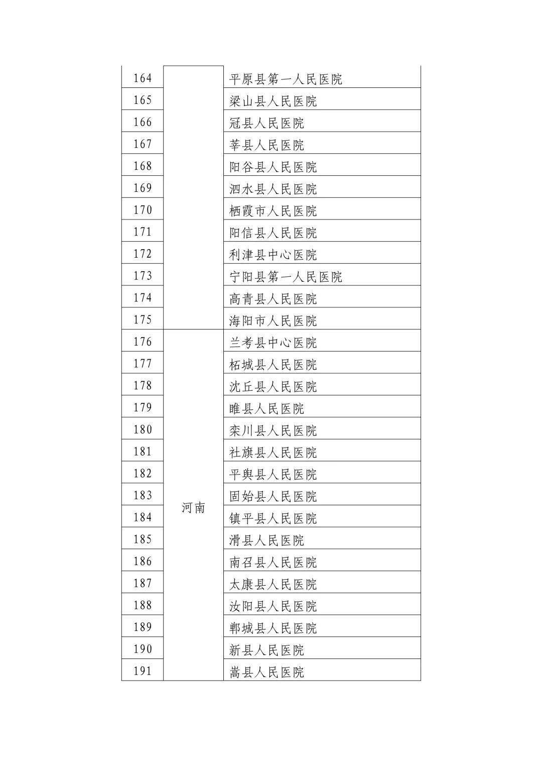 安多县数据和政务服务局领导最新动态概览