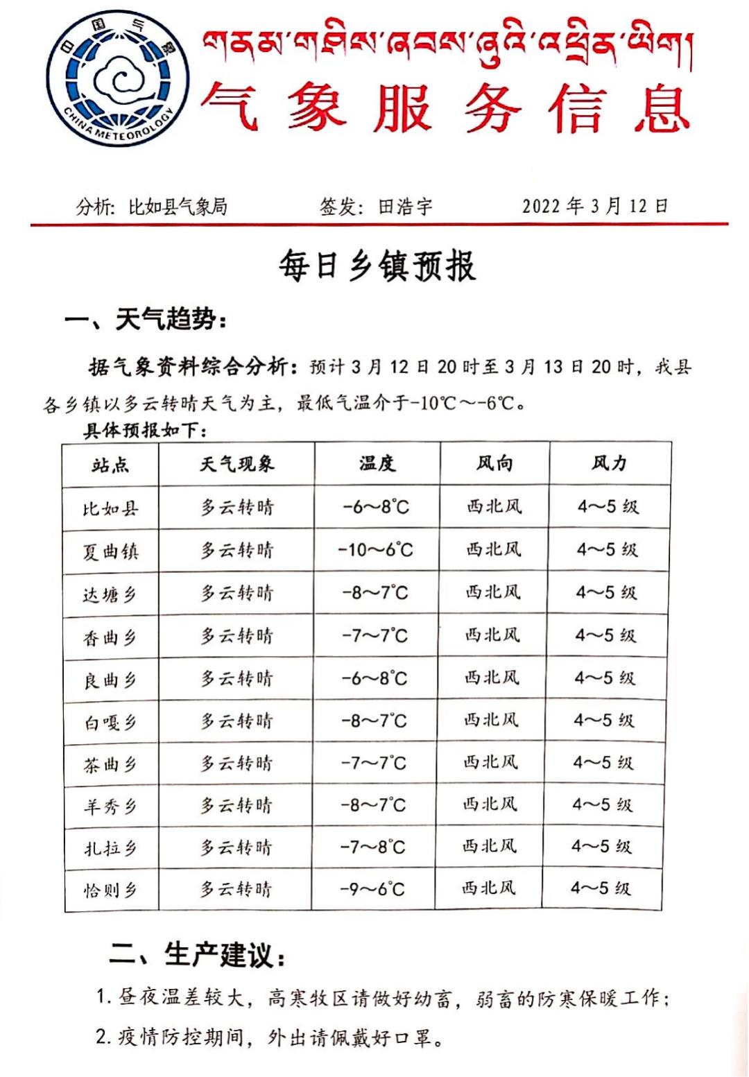 隆那多村天气预报更新