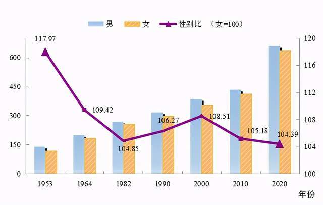 赤城县数据和政务服务局人事任命动态解读