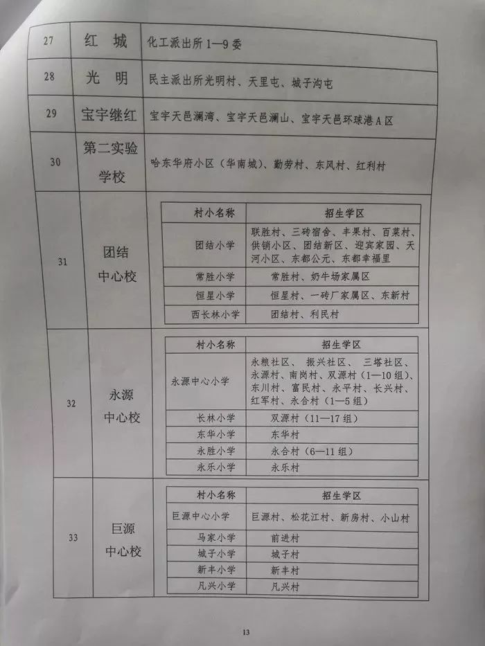 上犹县初中最新招聘概览