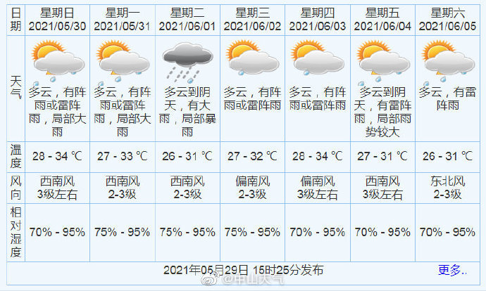 服务案例 第203页