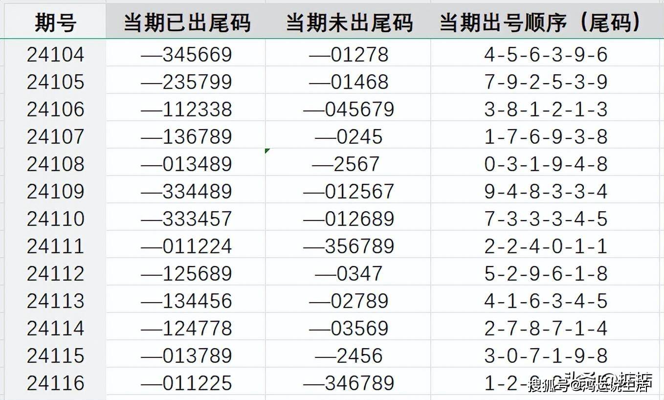 4921822cc开奖结果,经典解读解析_Superior25.841