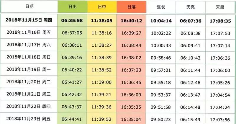 香港免费六会彩开奖结果,实地验证策略_V275.101