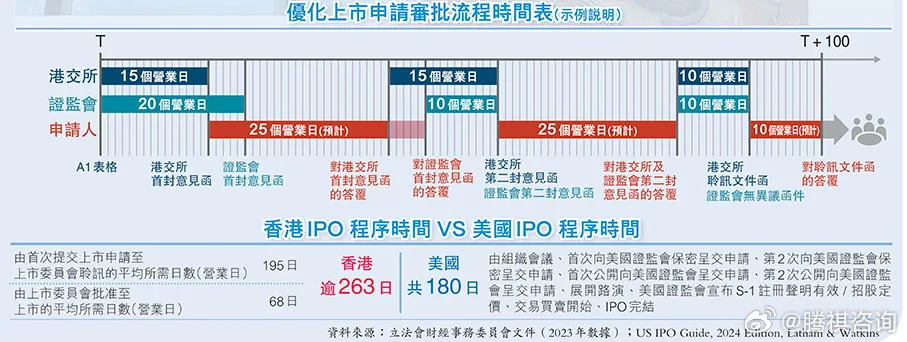 香港三期内必开一期,创造力策略实施推广_粉丝版87.357