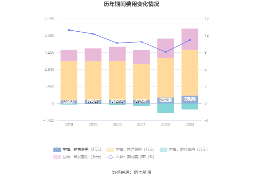 澳门六开奖最新开奖结果2024年,深层数据执行设计_复刻款42.208