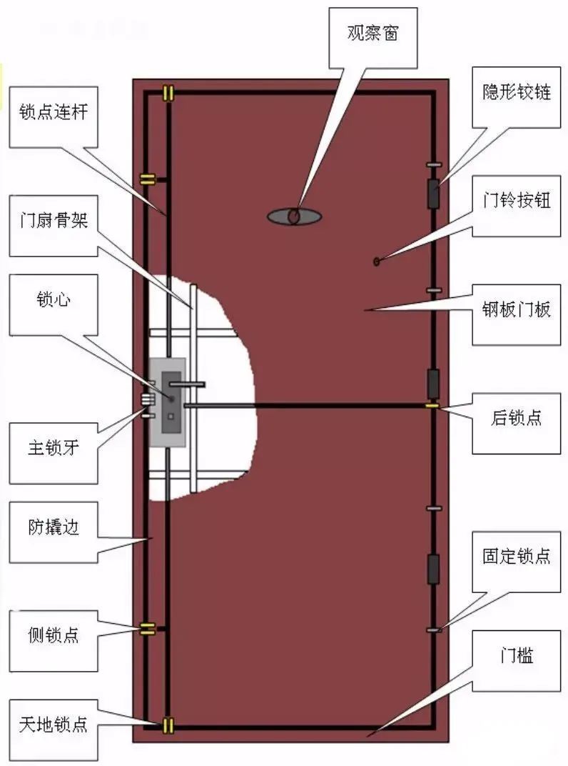 新门内部资料精准大全,可靠解答解释定义_精英款82.258