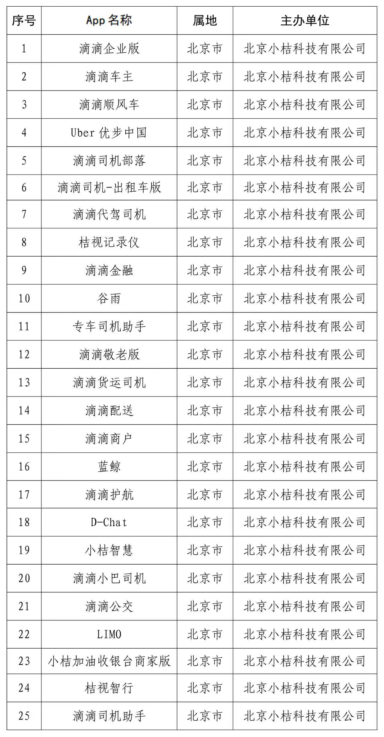 香港477777777开奖结果,安全设计解析方案_策略版17.871