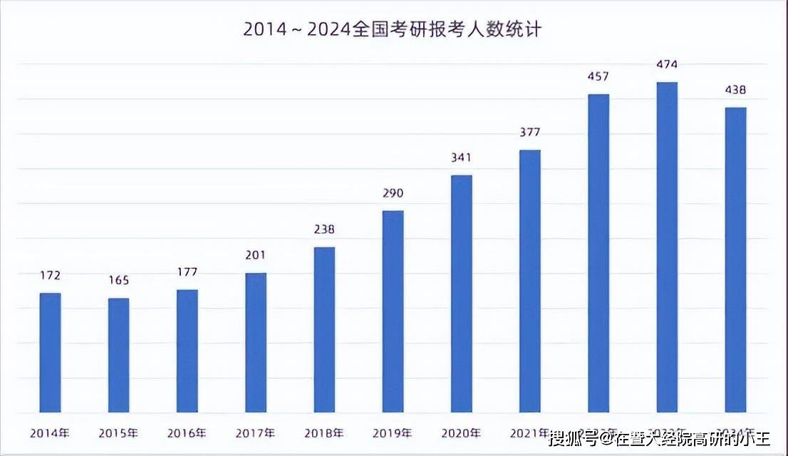 澳门六开彩开奖结果开奖记录2024年,最新正品解答定义_4DM55.238