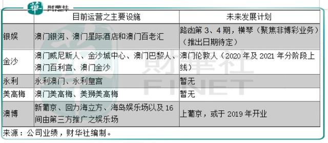 澳门特马今天开奖结果,定性说明解析_领航款69.563