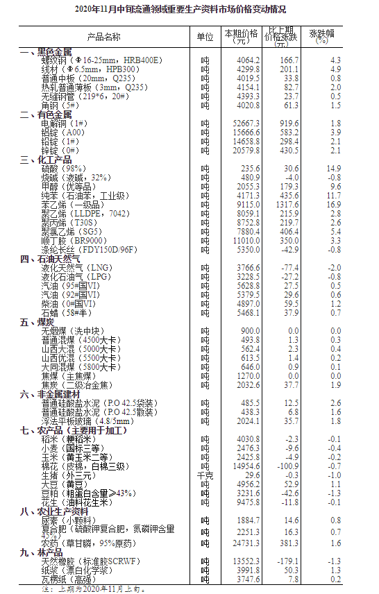 澳门三肖三码生肖资料,重要性说明方法_ChromeOS90.345