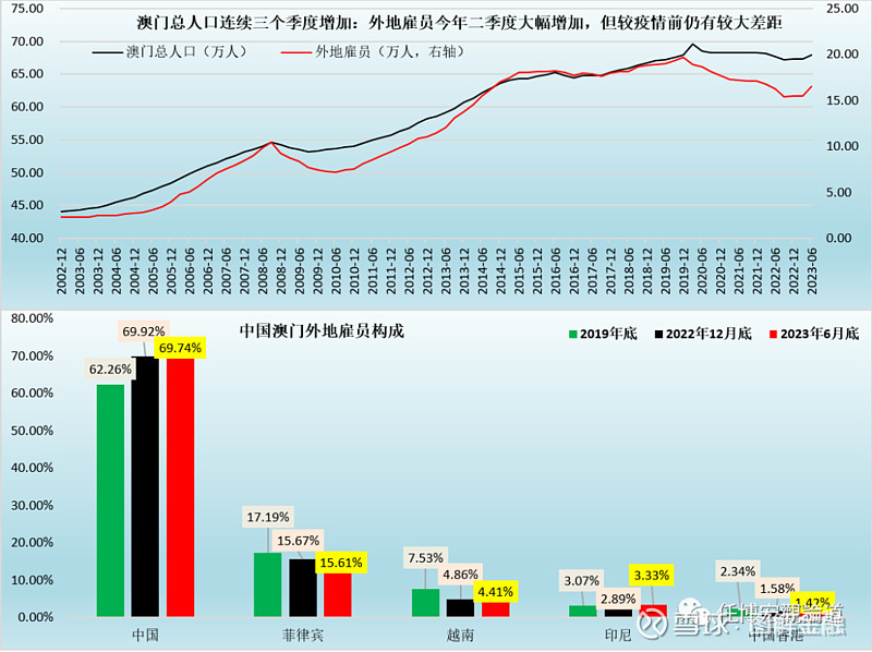 澳门开码,收益成语分析落实_ios2.97.118