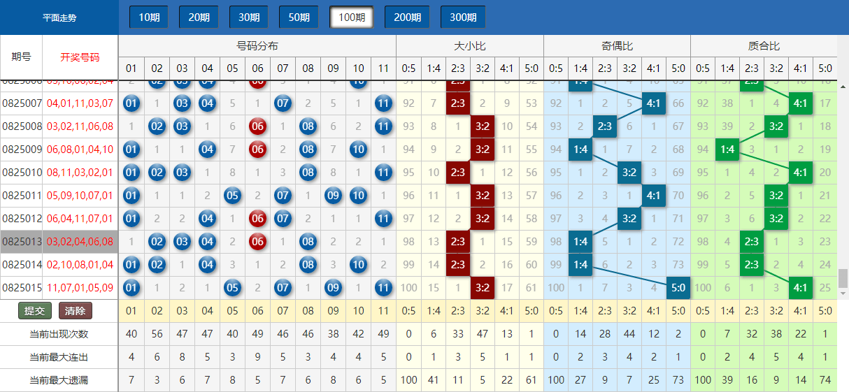 澳门今晚开奖结果+开奖,实地数据验证分析_精简版29.305