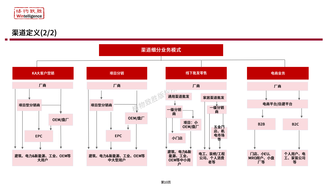 新澳特玛内部资料,结构化计划评估_苹果款39.158