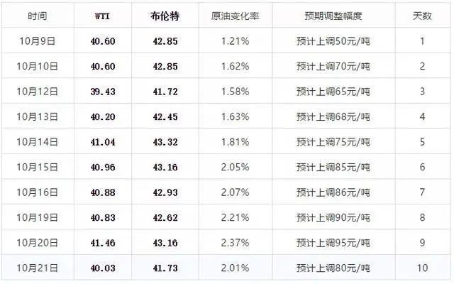 新澳今晚上9点30开奖结果,科学解析评估_特别版83.46