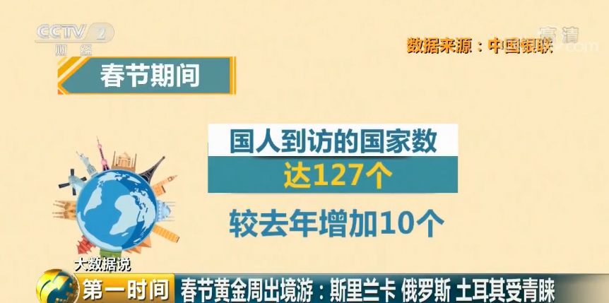 新澳天天开奖资料大全最新54期129期,实地数据验证实施_nShop38.118