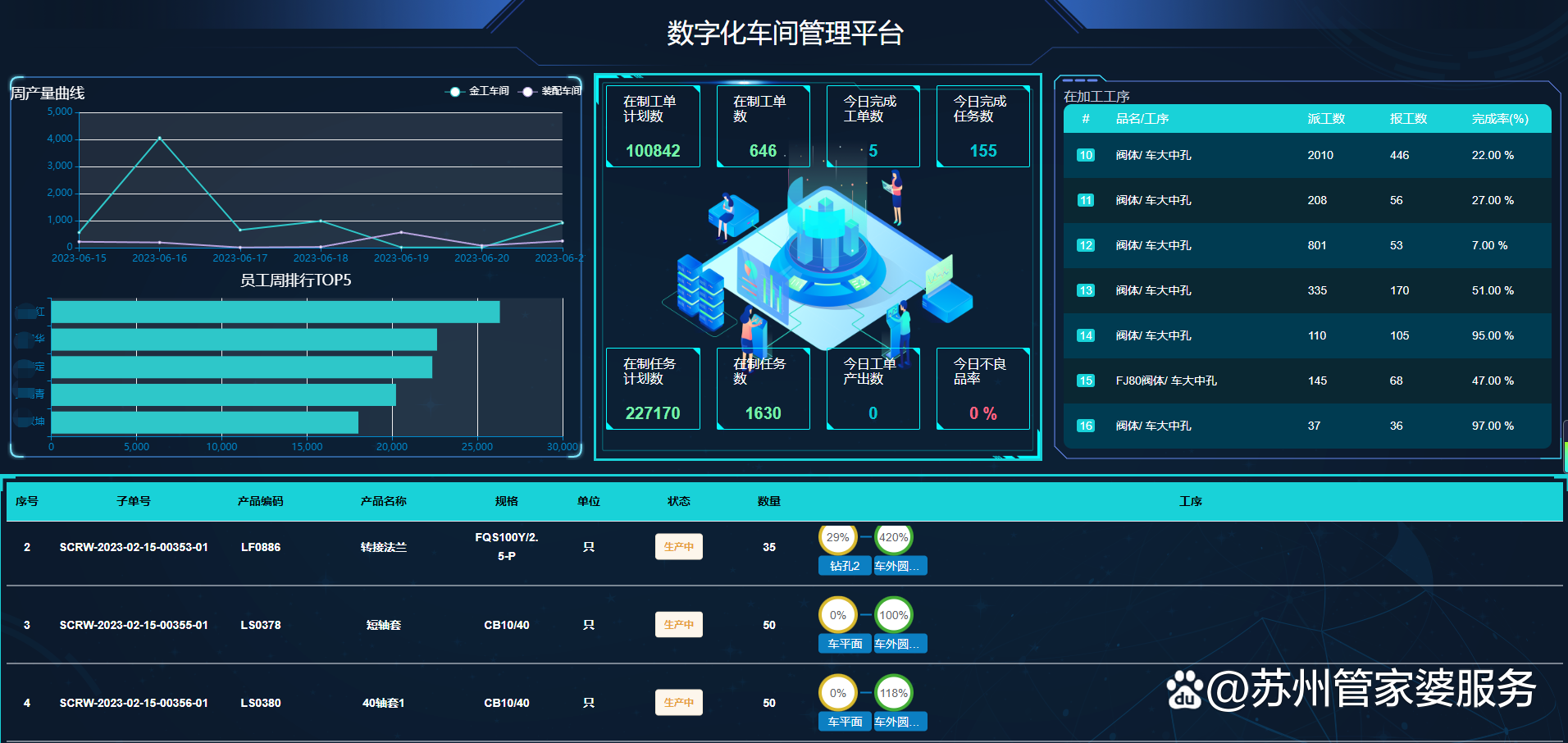 管家婆一肖一码温州纳,实地评估数据方案_领航版63.163