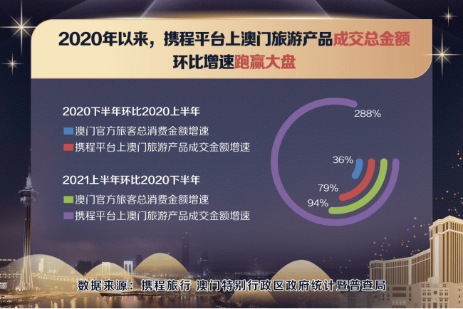 2024新澳门免费长期资料,实地数据验证设计_AR39.108