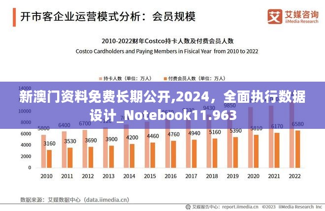 澳门免费材料资料,数据设计驱动策略_Essential22.933