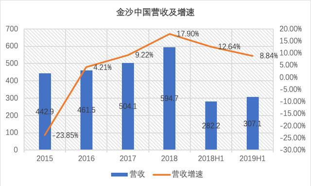 金沙澳门彩资料已更新_诚聘港澳,定性解答解释定义_Harmony款86.392