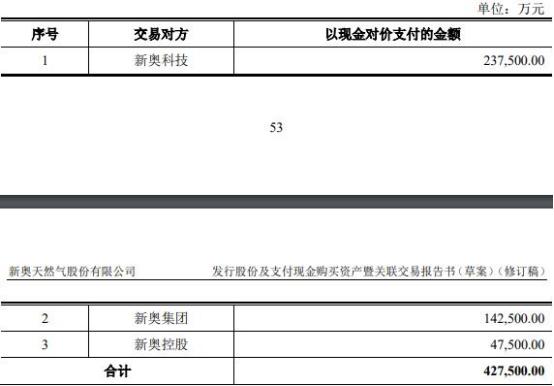 2024年开奖结果新奥今天挂牌,精细化定义探讨_定制版97.462