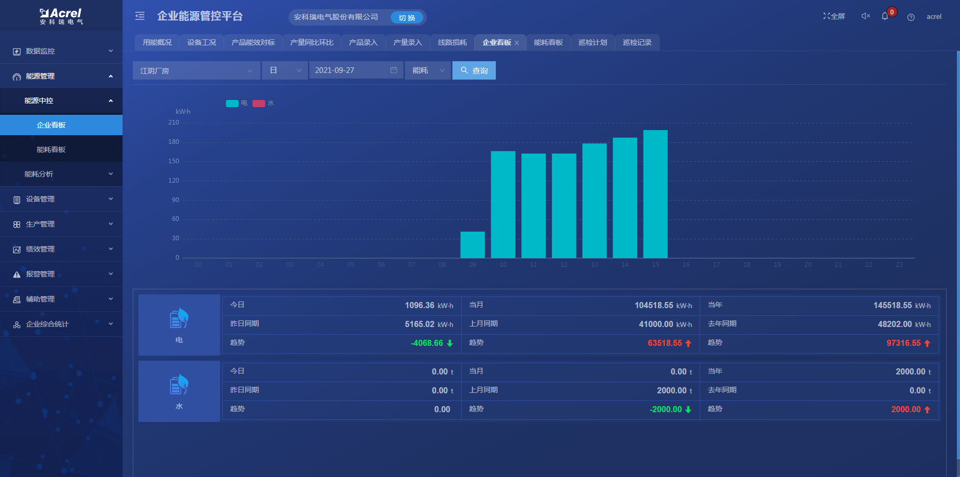 新奥长期免费公开资料,全面实施数据分析_XP40.196