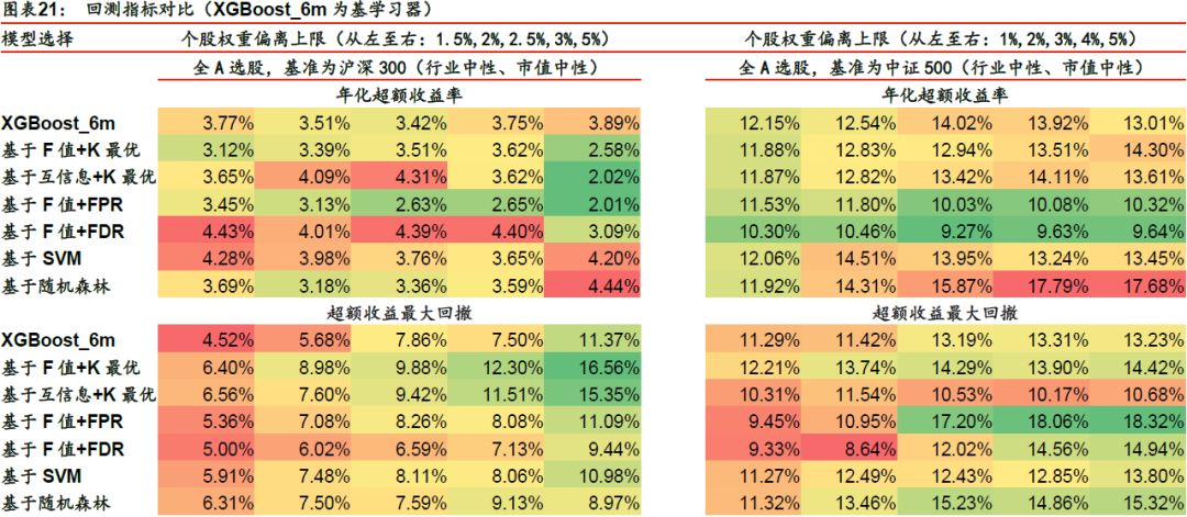 客户大全 第189页