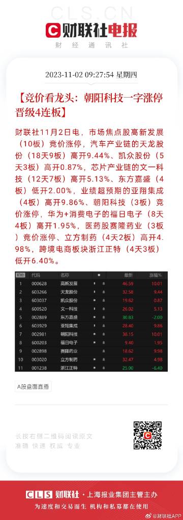 金龙彩免费资料,实地应用验证数据_潮流版18.412