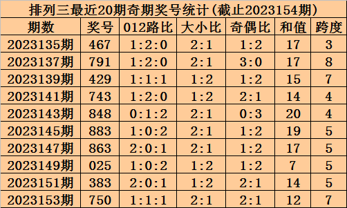 谜一般的女人 第3页