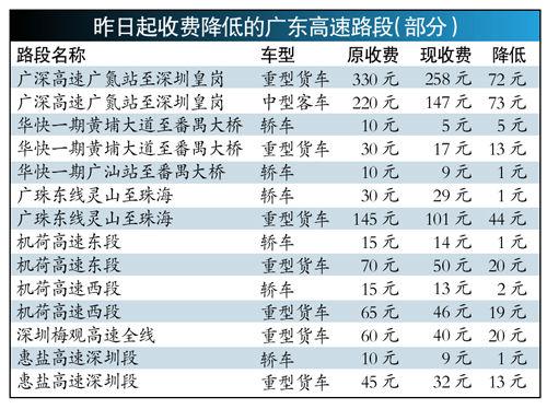 广东二八站免费提供资料,准确资料解释落实_win305.210