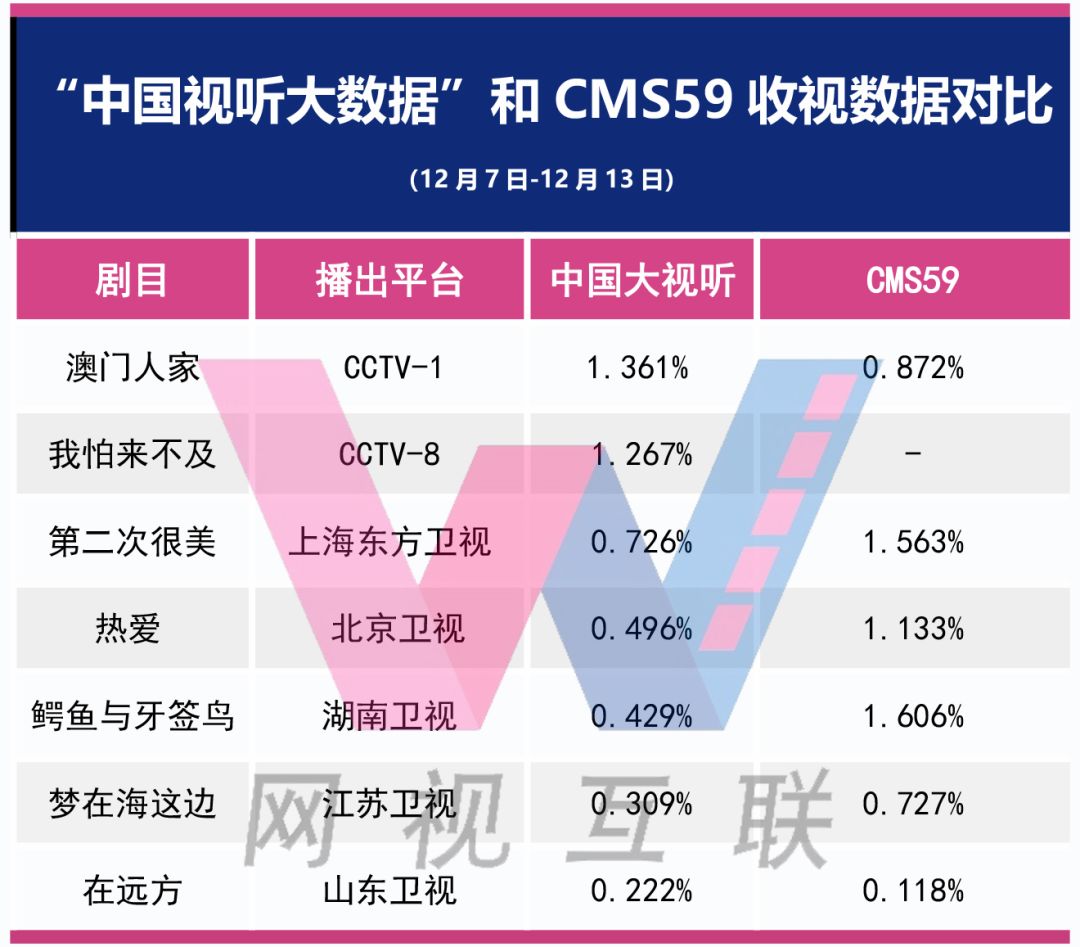 澳门一一码一特一中准选今晚,实地考察数据设计_V292.648