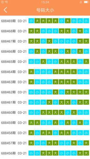 澳门天天好好免费资料,合理执行审查_复古款84.455